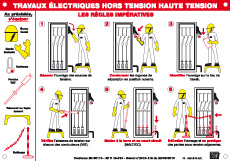 Photo plaque alu consignes de securi | Ref : AM510EX      