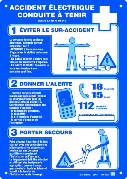 Photo affiche plastique  soins aux e | Ref : AP25B