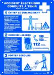 SICAME FRANCE Affiche plastique  soins aux e AP25B