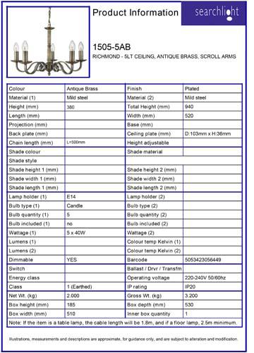 Vignette 3 produit Ref : 1505-5AB | RICHMOND - 5LT CEILING, Laiton antique,