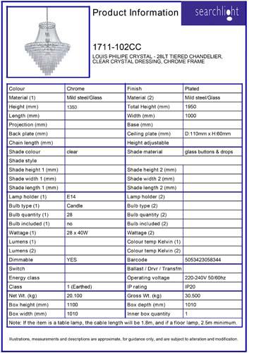 Vignette 3 produit Ref : 1711-102CC | LOUIS PHILIPE CRYSTAL - 28LT TIERED CHET