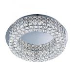 SEARCHLIGHT Vesta (dim) led ceiling plafonnier, chro 4291-54CC